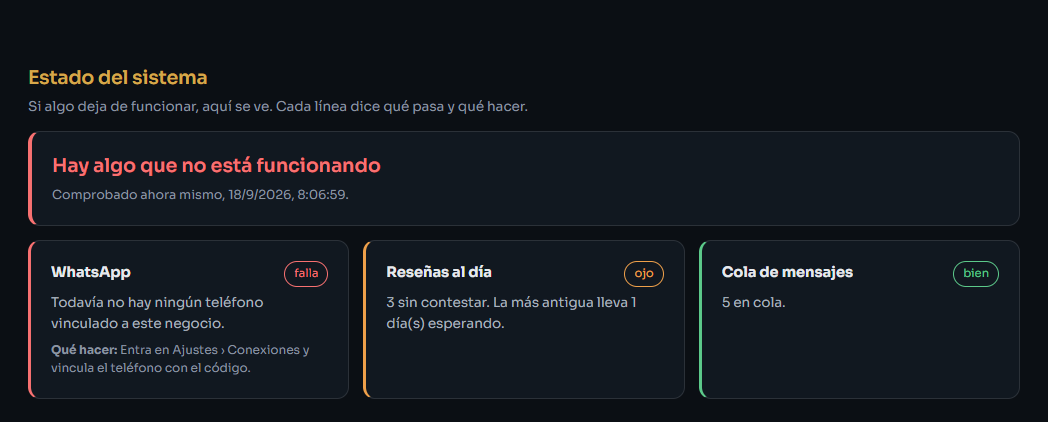 Estado del sistema con tres tarjetas: WhatsApp, reseñas y cola de mensajes